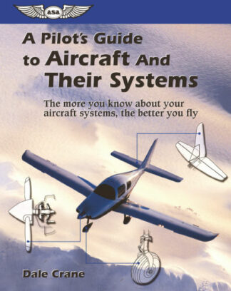 Aircraft Systems | Avionics | Automatics