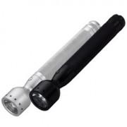Torches