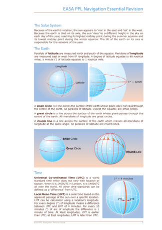 PPL Navigation Revision Guide Ed3